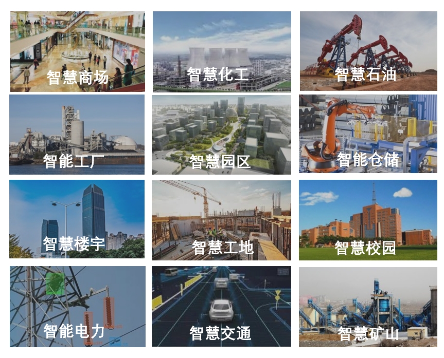 人员定位系统应用场景